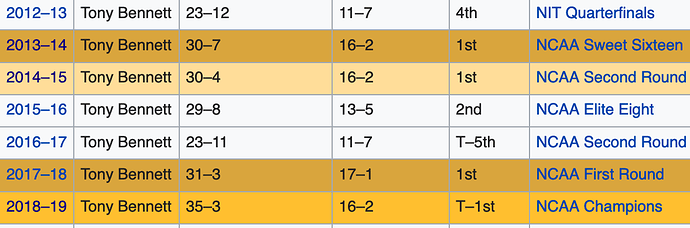 Screen Shot 2020-01-15 at 4.40.13 PM