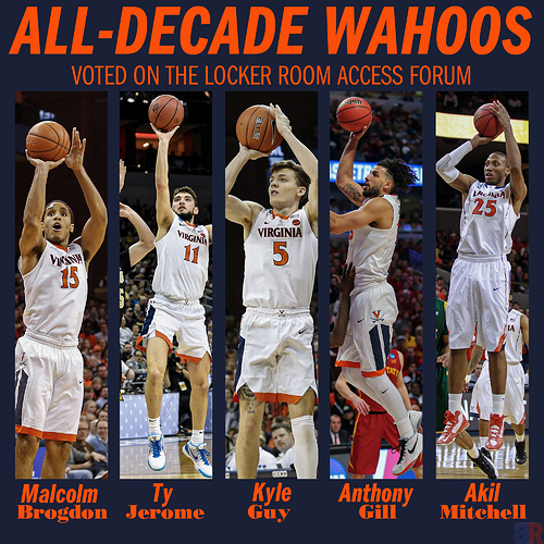 wahoos of the decade