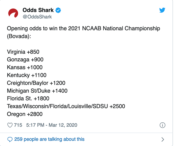 Screen Shot 2020-03-15 at 2.49.48 PM