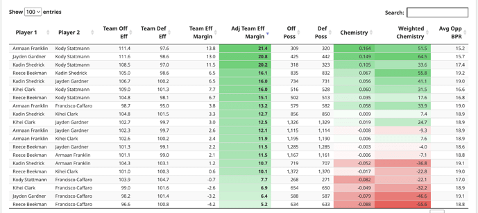Screen Shot 2022-05-18 at 4.07.31 PM