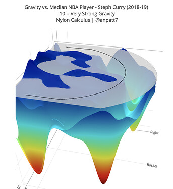 Screen Shot 2021-11-23 at 3.55.59 PM