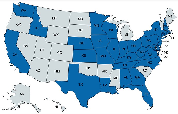 State Representation