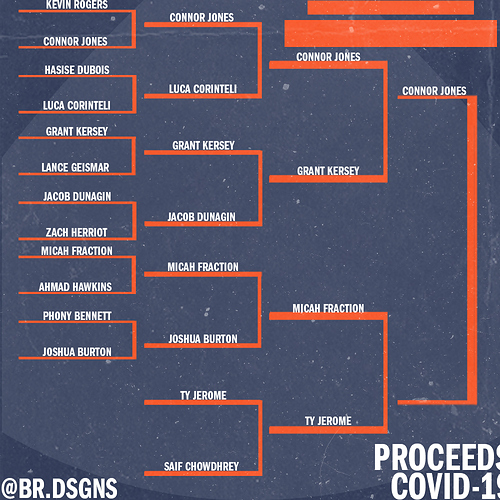 LRA 2K Bracket bottom left