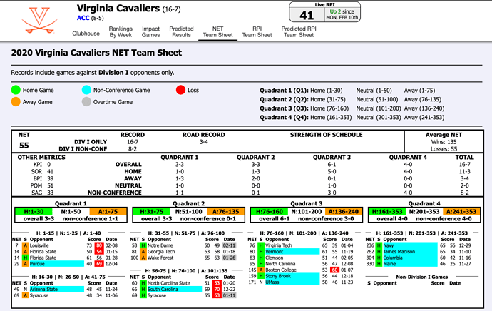 Screen Shot 2020-02-14 at 9.12.25 PM