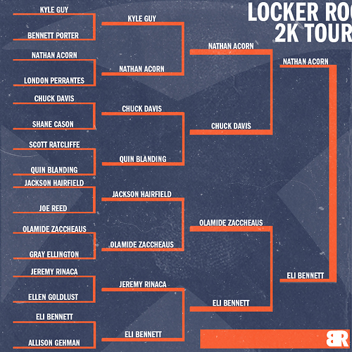 LRA 2K Bracket top left