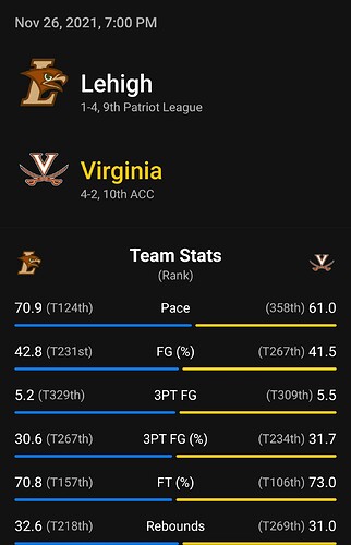 Screenshot_20211126-160613_theScore