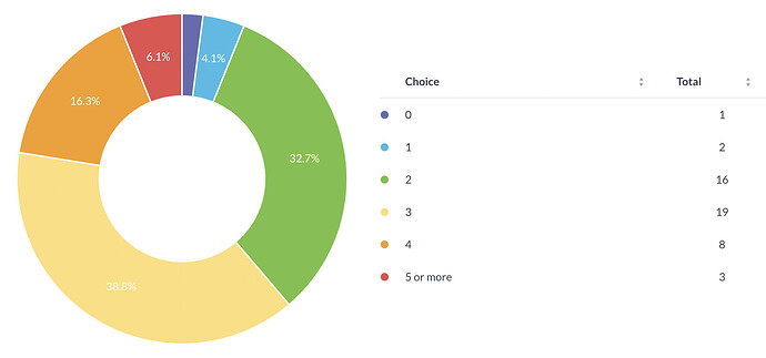Screen Shot 2024-03-20 at 10.49.43 PM