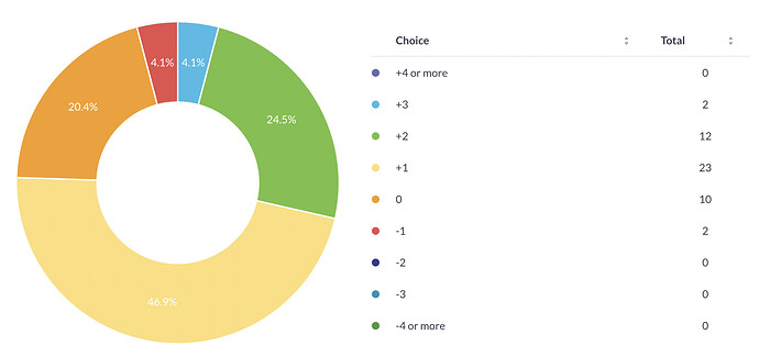 Screen Shot 2024-03-20 at 10.49.30 PM
