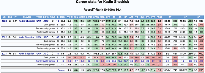 Screen Shot 2023-01-23 at 6.52.57 PM