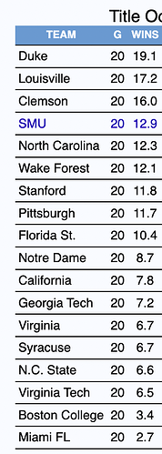 Screen Shot 2025-01-25 at 9.43.29 PM