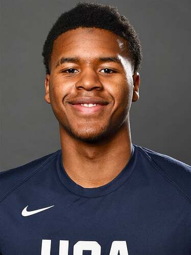 Jared Butler