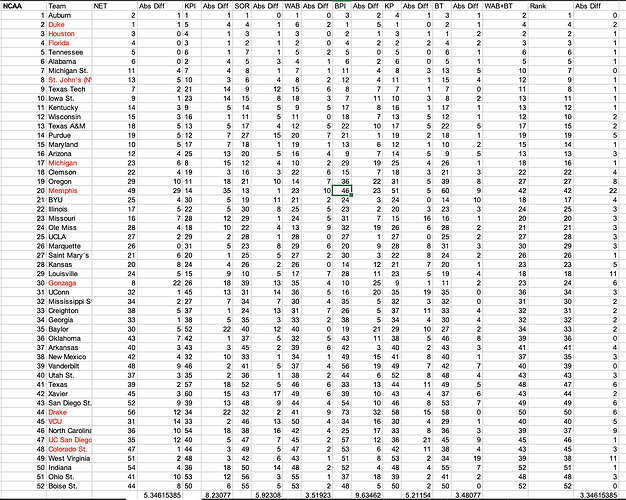 Screenshot 2026-03-13 at 1.40.31 PM