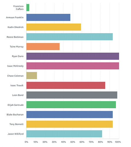 Screen Shot 2023-03-17 at 4.11.04 PM