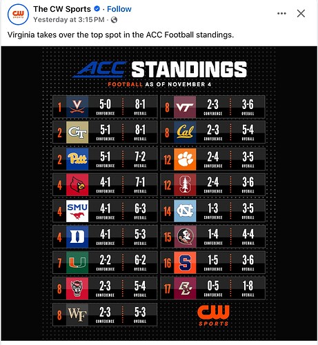 Image 11-5-25 at 7.19 PM