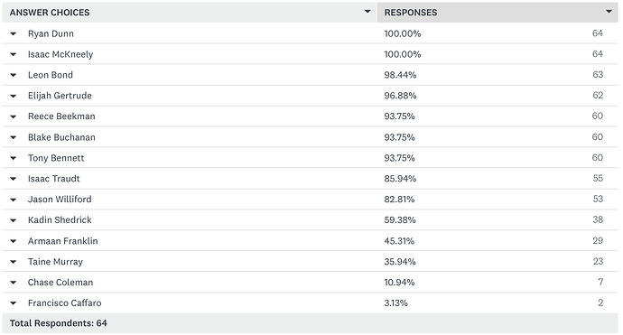 Screen Shot 2023-05-31 at 11.09.20 PM