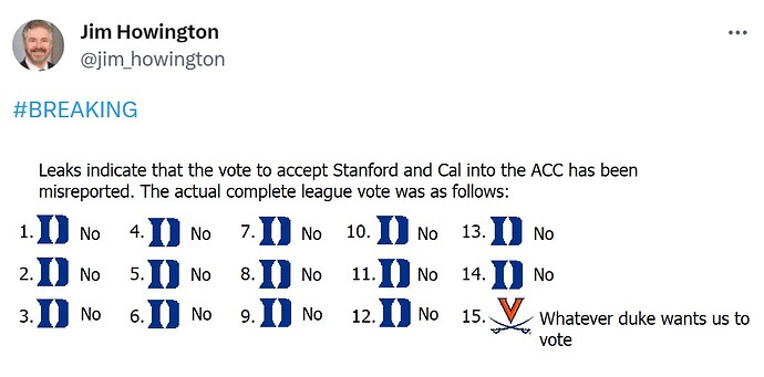 all duke all the time