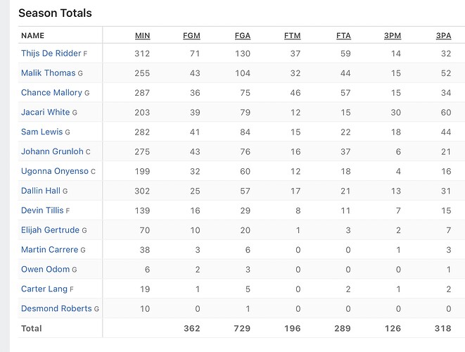 Image 12-31-25 at 10.15 AM