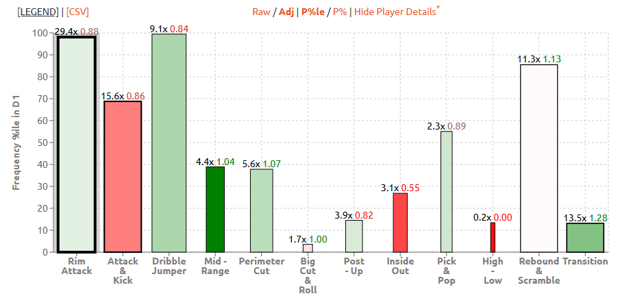 Screenshot 2025-12-18 152000