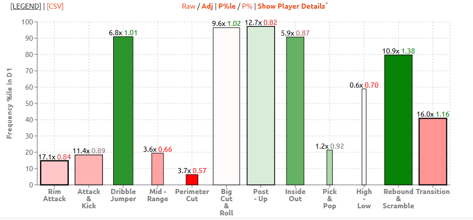 Screenshot 2025-12-18 151943